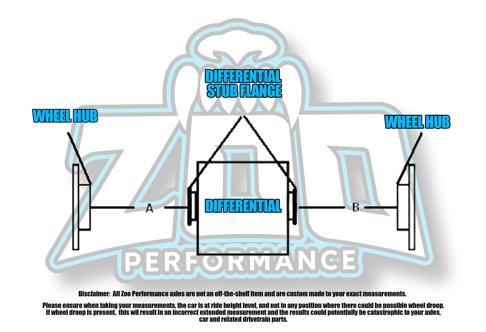 Custom Performance Axles -  Made to your specs!