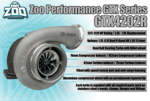 GTX4202R Series 76mm Turbo