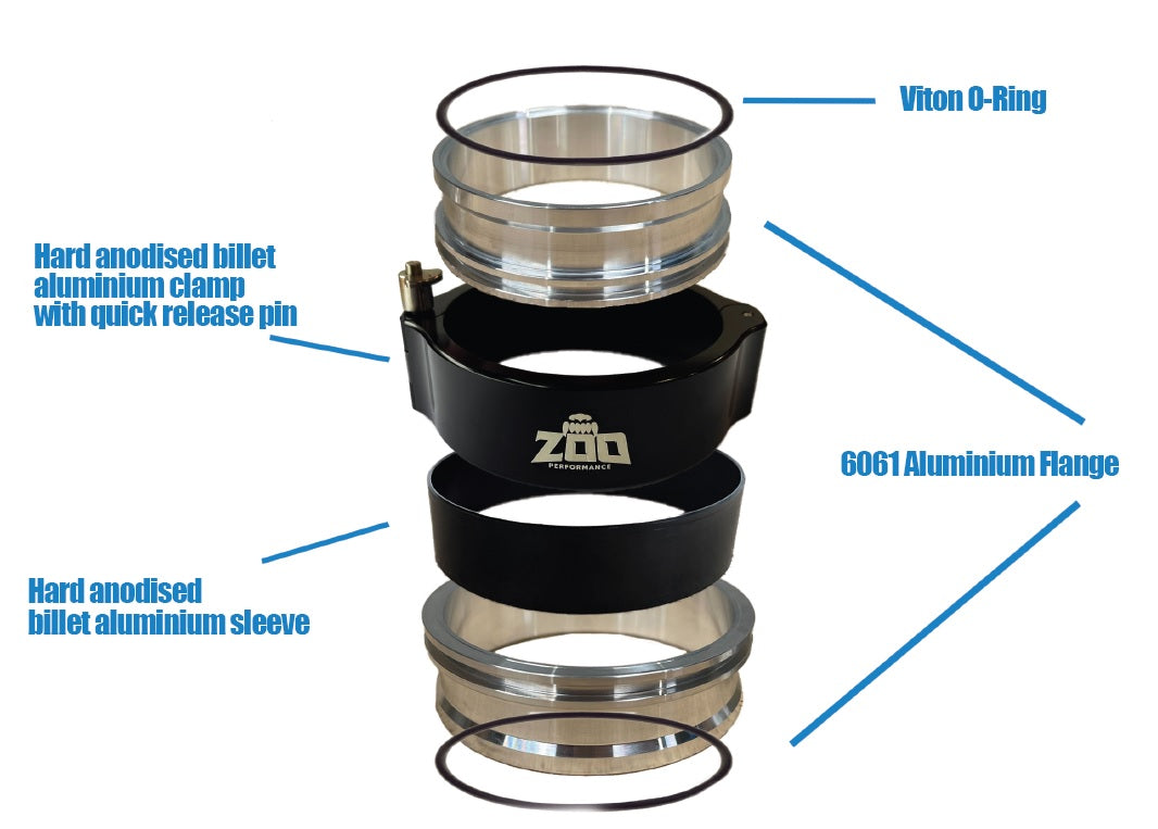 QUICK RELEASE INTERCOOLER / BOOST CLAMPS