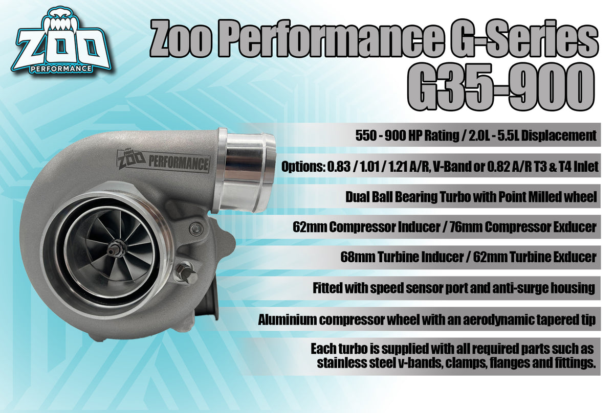 G35-900HP Series 62mm Turbo