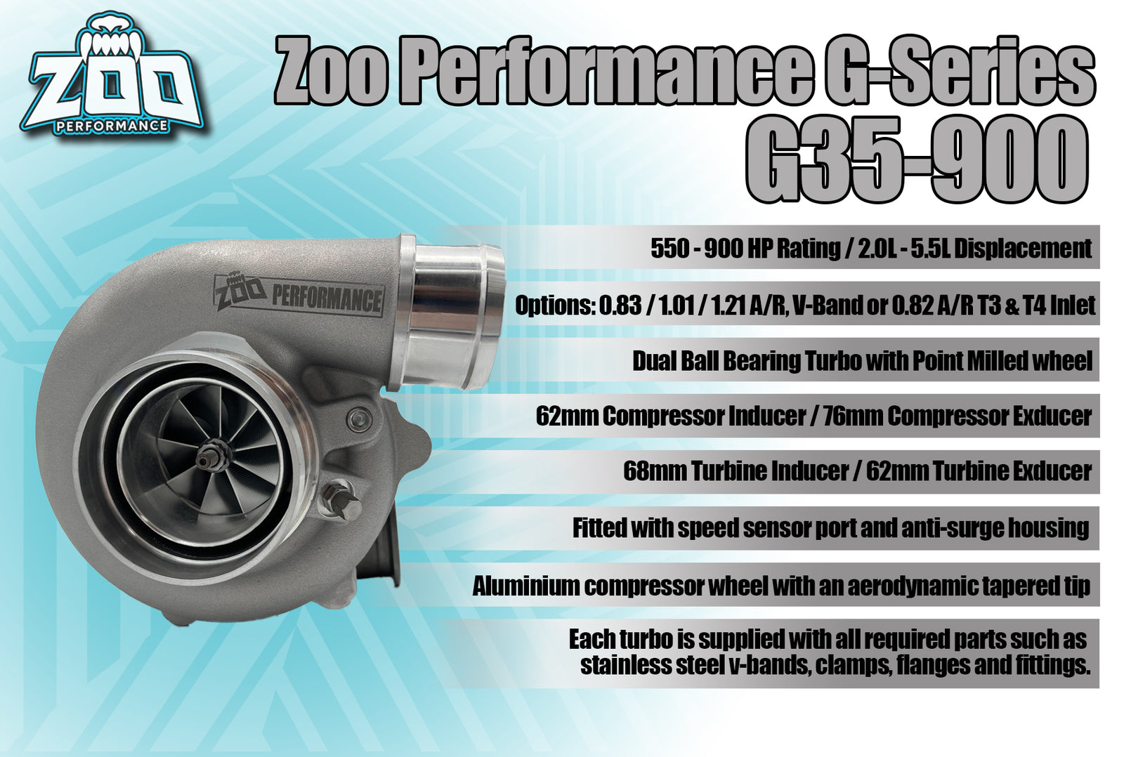 G35-900HP Series 62mm Turbo