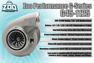 G45-1125HP Series 67mm Turbo